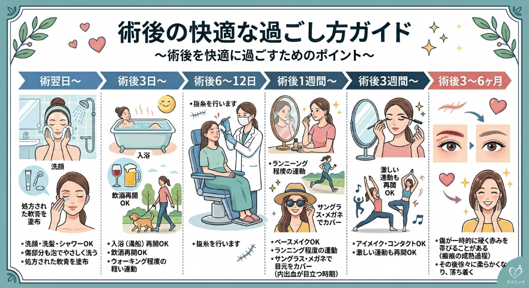 術後の快適な過ごし方ガイド