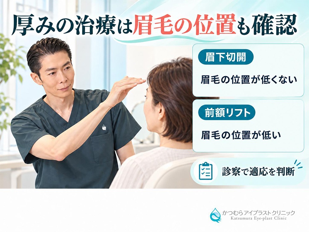 厚みの治療は眉毛の位置も確認