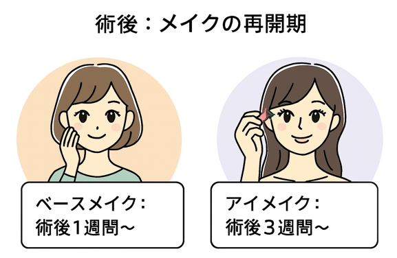 メイク