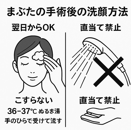 まぶたの手術後の洗顔方法